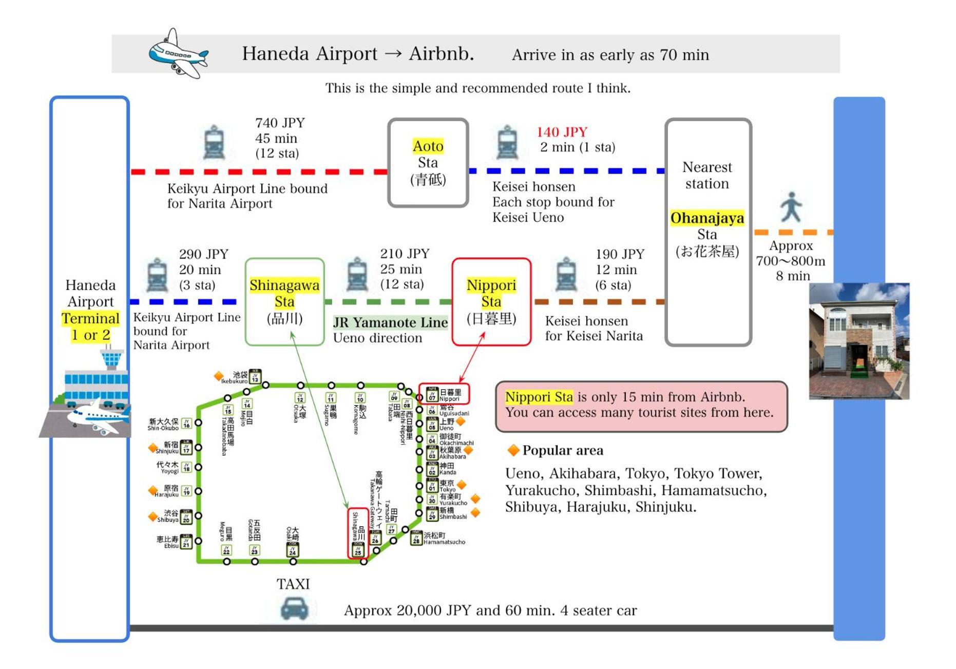 Five Room 120 Sky Tree Sensoji Freeparking 1292Sqft Tóquio Exterior foto
